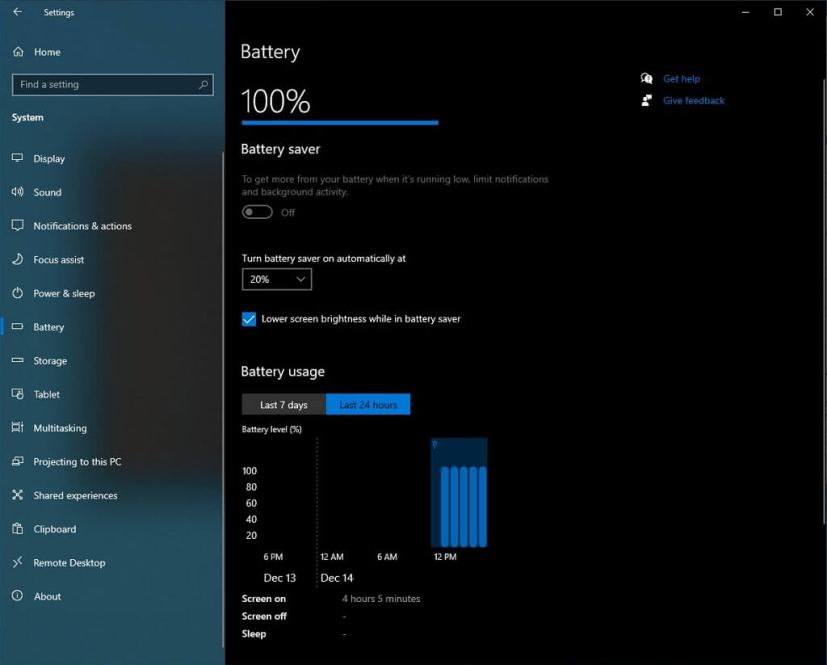 Battery usage graph / source @thebookisclosed