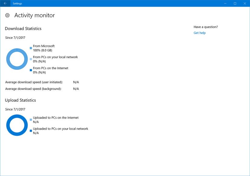 Delivery Optimization Activity Monitor settings