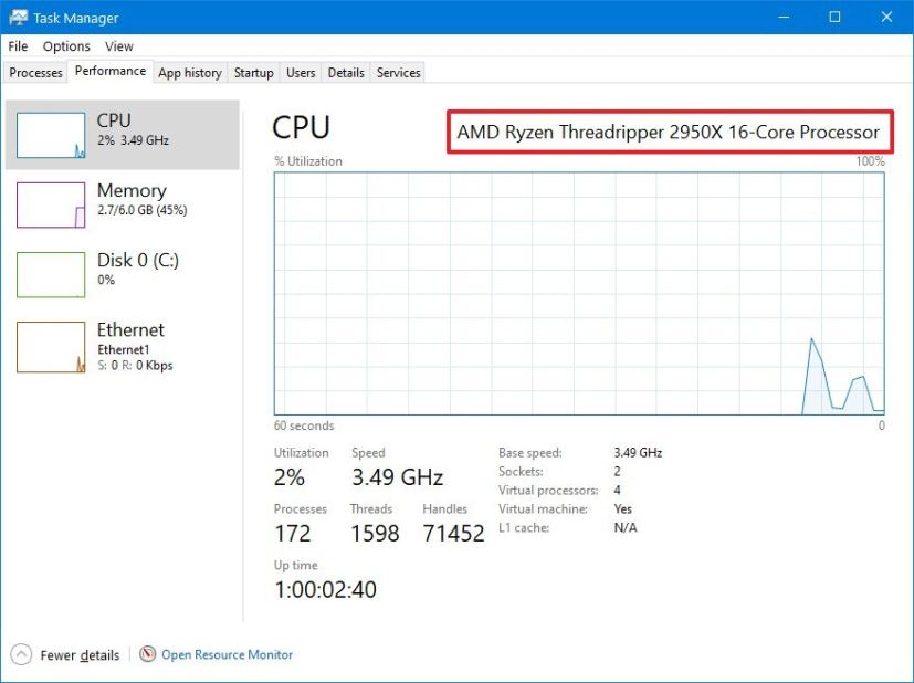 Task Manager CPU brand and model details 