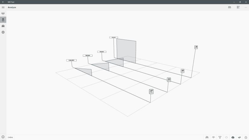 WiFi Tool Analyze